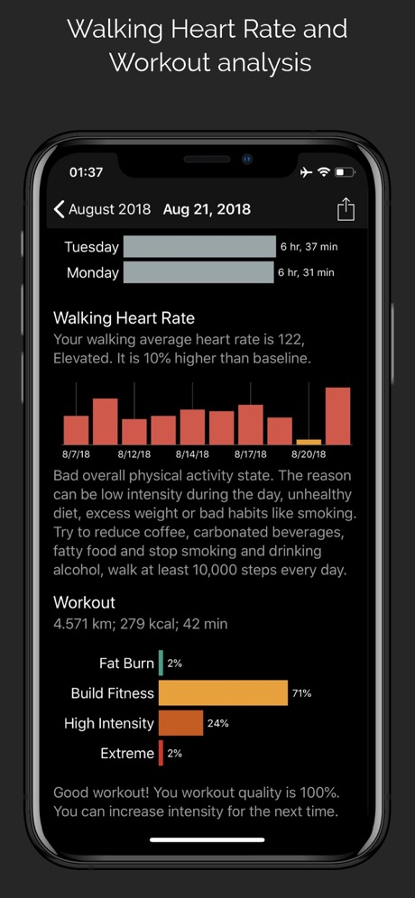CardioBot - Heart Rate Tracker screenshot on ios